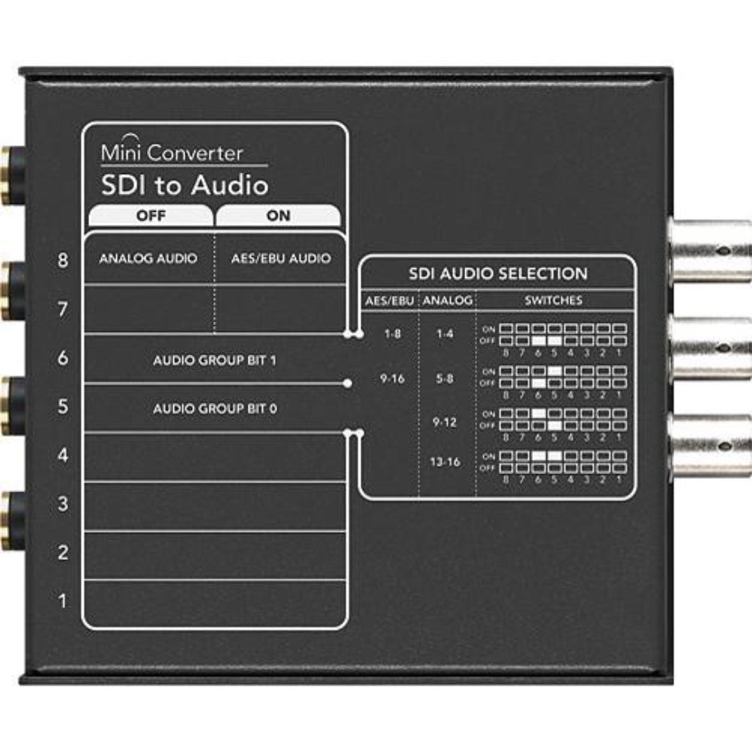Blackmagic Design Mini Converter - SDI to Audio - additional product view