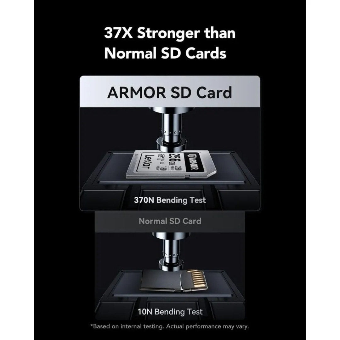 LEXAR PRO ARMOR SILVER SDXC 256GB - additional product view