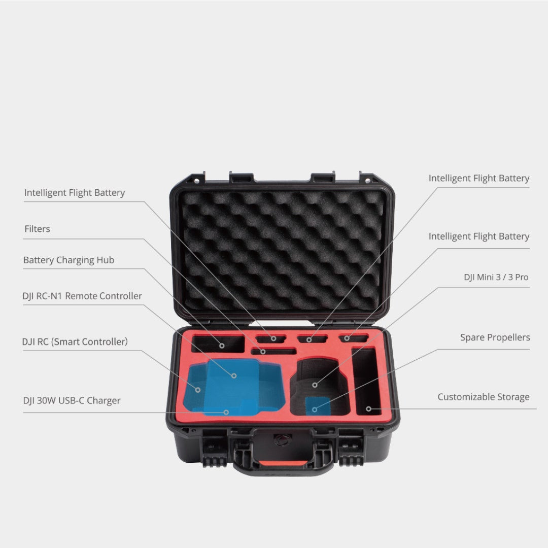 PGYTECH DJI Mini 3/Mini 3 PRO Safety Carrying Case - additional product view