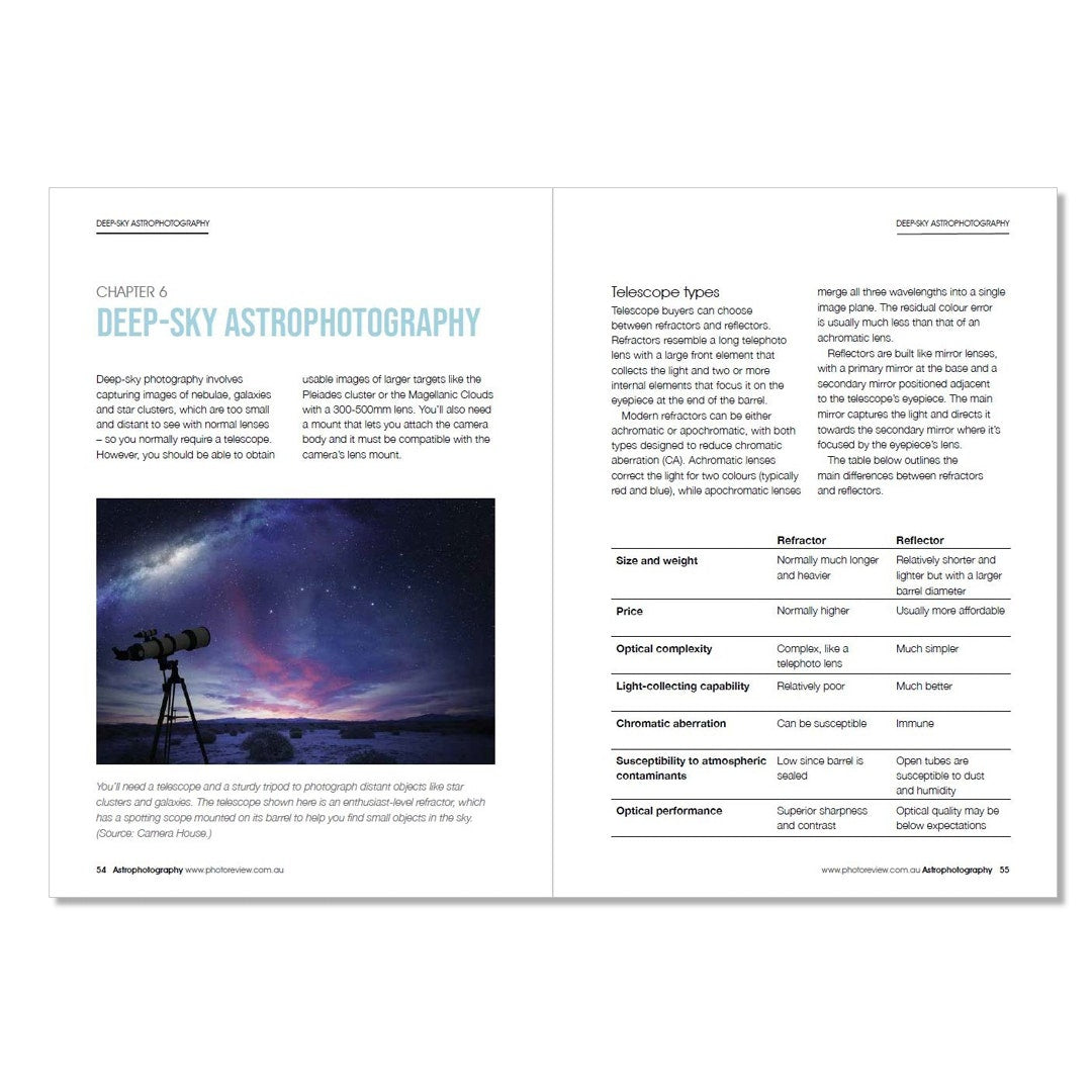 Photo Review "Astrophotography " Pocket Guide - additional product view