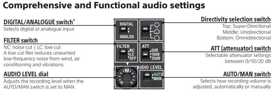 Sony ECM-B10 Standard Beamforming Microphone - additional product view