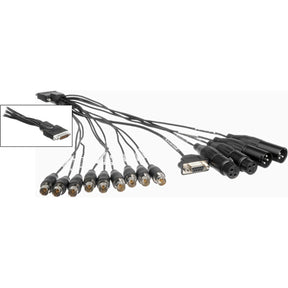 Blackmagic Design Cable, DeckLink HD Extreme 3