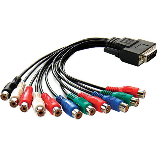 Blackmagic Design Cable, Intensity Pro/Extreme