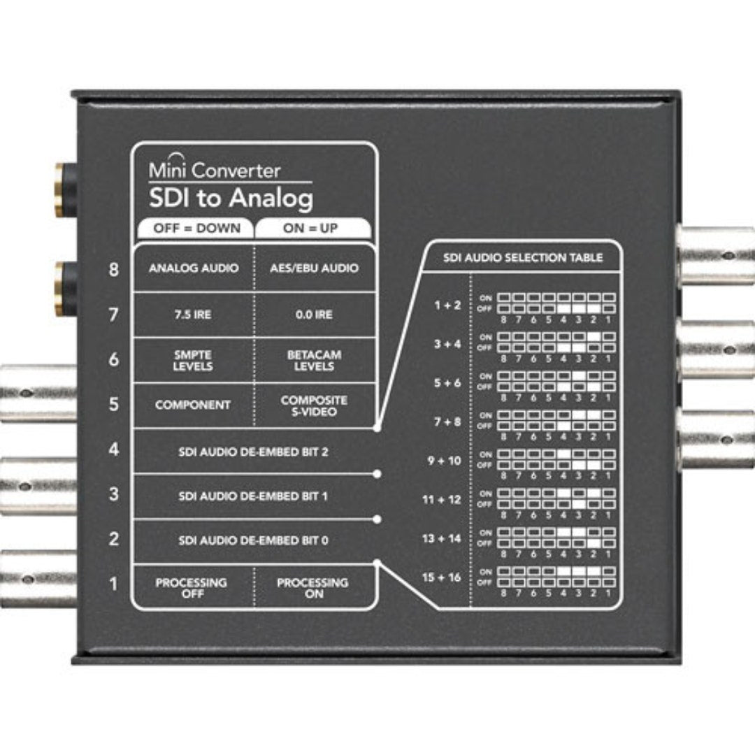 Blackmagic Design Mini Converter - SDI to Analog - additional product view