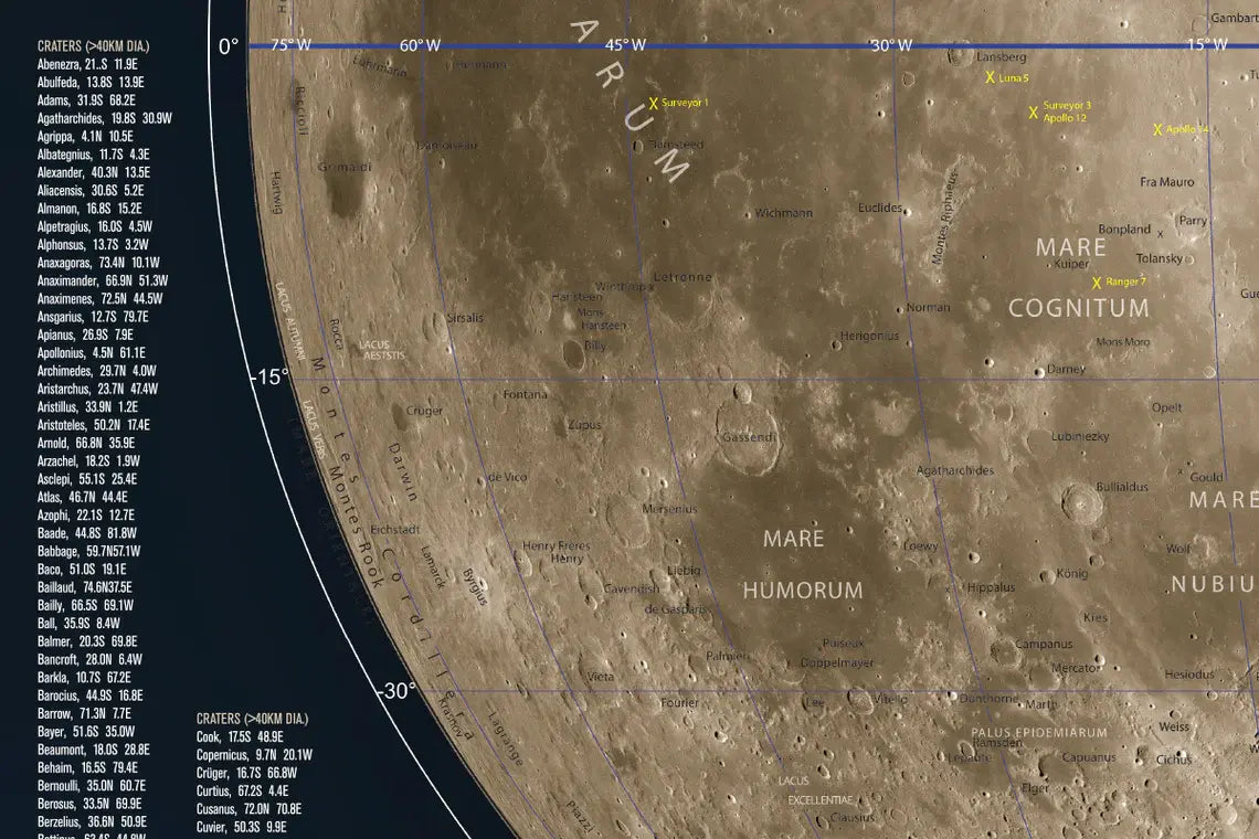 Celestron Observers Map of the Moon - additional product view