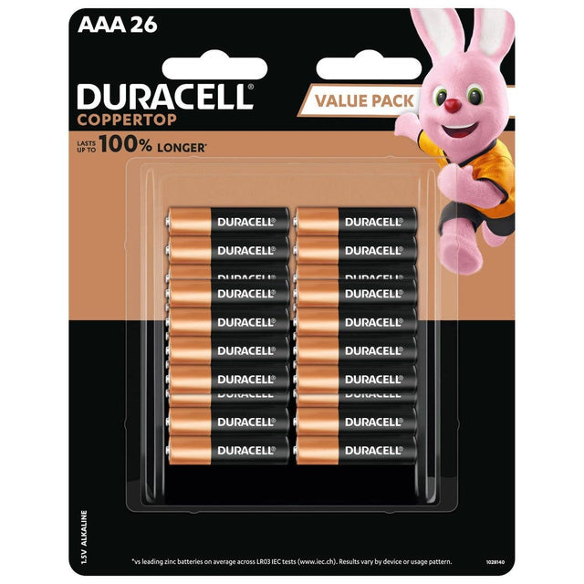Duracell Coppertop Alkaline AAA Batteries, 26 Pack