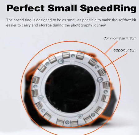 Godox Quick Release 120cm Parabolic Octa Softbox - additional product view