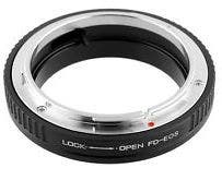 ProMaster mount adapter for Canon FD lens to Canon M camera