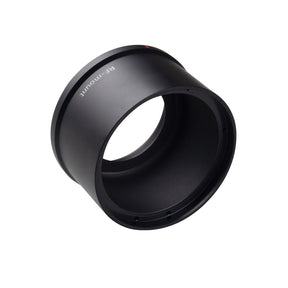 Laowa Nanomorph interchangeable bayonet for Canon RF