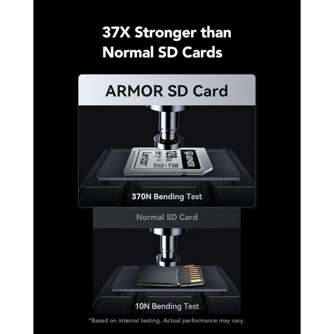 LEXAR PRO ARMOR SILVER SDXC 128GB - additional product view