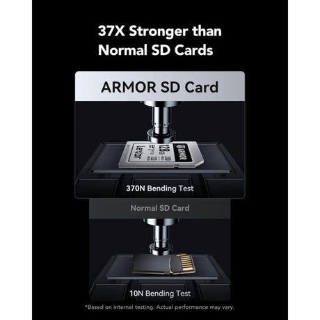 LEXAR PRO ARMOR SILVER SDXC 128GB - additional product view
