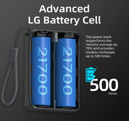 Ontekka Mini Power Bank w/ 10000mAp & 22.5W Output - additional product view