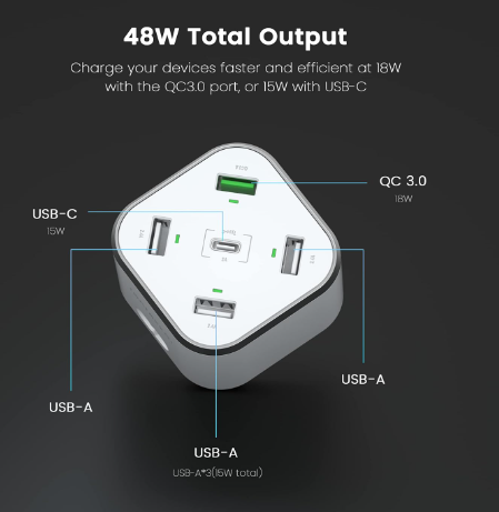 Ontekka Power Cube 48W - additional product view