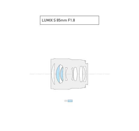 Panasonic Lumix S 85mm f/1.8 Large- Aperture Prime Lens - additional product view