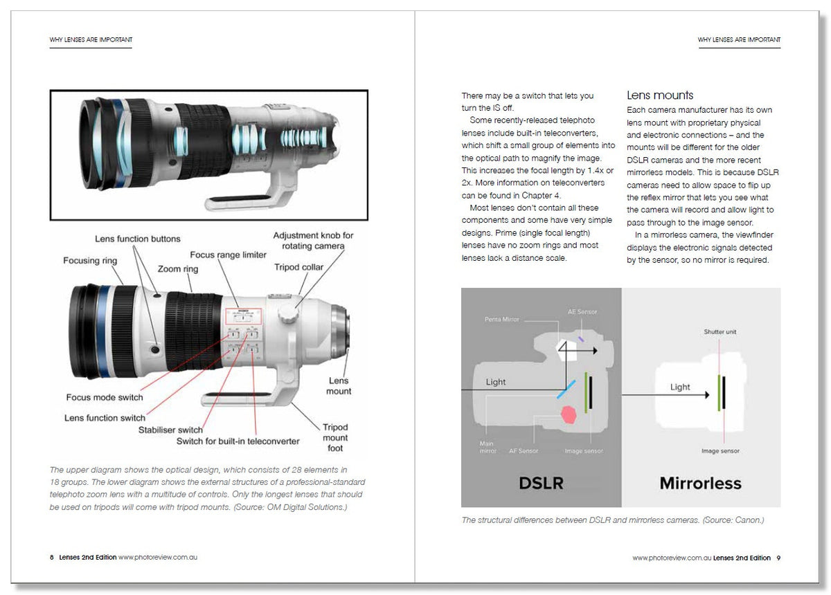 Photo Review Pocket Guide - Lenses 2nd Edition - additional product view