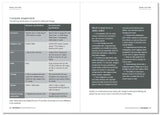 Photo Review Pocket Guide - Videography - additional product view