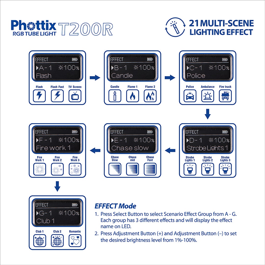 Phottix T200R Tube LED Light Lux Mini Tripod included - additional product view