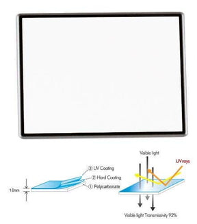 ProMaster 2.5 inch hard LCD protector.