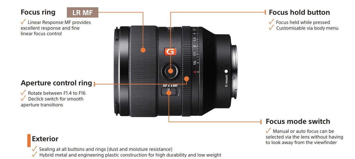 Sony FE 35mm f/1.4 G-Master Prime Lens - additional product view