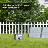 ZLOS EKOBOX Power Station Built In 1240Wh Battery w/1200 W-max 1800W AC Output - additional product view