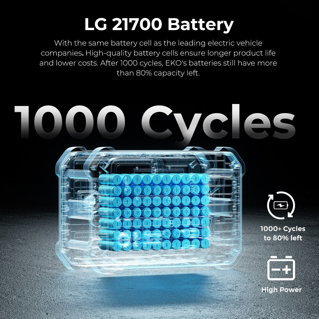 ZLOS EKOBOX Power Station Built In 1240Wh Battery w/1200 W-max 1800W AC Output - additional product view