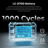 ZLOS EKOBOX Power Station Built In 1240Wh Battery w/1200 W-max 1800W AC Output - additional product view