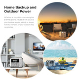 ZLOS EKOBOX Power Station Built In 1240Wh Battery w/1200 W-max 1800W AC Output - additional product view